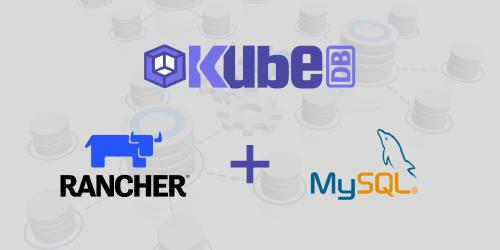 appscode-blog